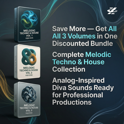 Bundle graphic for Melodic Techno & House sound and preset packs for DIVA with text on a dark background