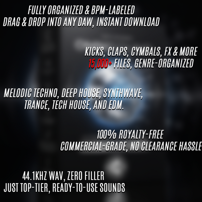 OmniSound – Ultimate Audio Bundle | 15,000+ WAV Samples for Techno, House, Trance & EDM
